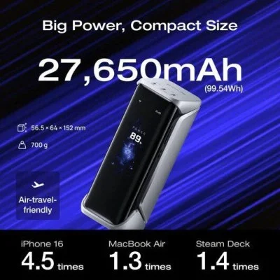 EcoFlow RAPID Pro X Power Bank 27,650mAh 300W  - Silver